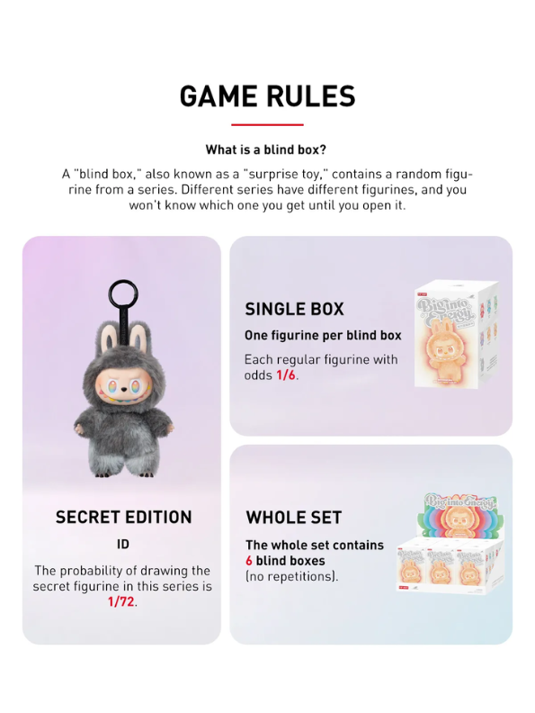 Pop Mart Labubu Plush – Limited‑Edition Fuzzy Bunny‑Eared Monster - All Members - Big Into Energy Collection